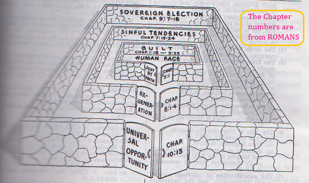 temple allegory2.png